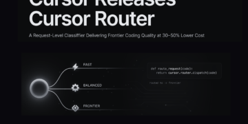 Cursor Releases Cursor Router: A Request-Degree Classifier Delivering Frontier Coding High quality at 30–50% Decrease Price