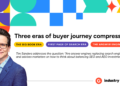 Are Reply Engines Changing Search Engines?