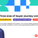 Are Reply Engines Changing Search Engines?