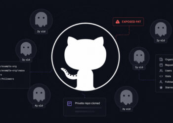 Dormant GitHub Accounts Assist Attackers Mix In Whereas Mapping Company Orgs