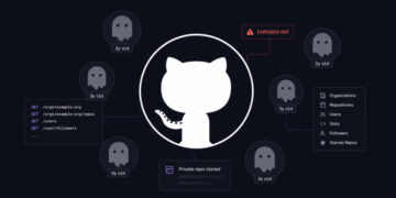Dormant GitHub Accounts Assist Attackers Mix In Whereas Mapping Company Orgs