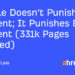 Google Doesn’t Punish AI Content material; It Punishes Unhealthy Content material (331k Pages Studied)
