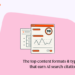 The highest content material codecs & varieties that earn AI search citations