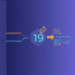 React 19’s useOptimistic and useActionState: Changing 80% of Your State Boilerplate