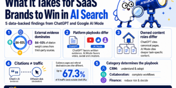 What It Takes for SaaS Manufacturers to Win in AI Search: 5 Information-Backed Findings and Actions – Worldwide search engine marketing Guide, Writer & Speaker