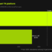 LG to Ban Residential Proxies from Sensible TV Apps – Krebs on Safety