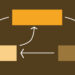 The Shifting Line Between CSS States and JavaScript Occasions