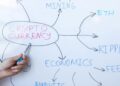 What Is Cryptocurrency and How Does It Really Work?