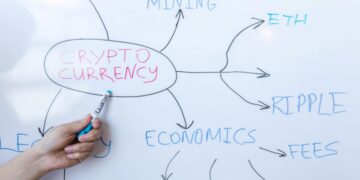 What Is Cryptocurrency and How Does It Really Work?