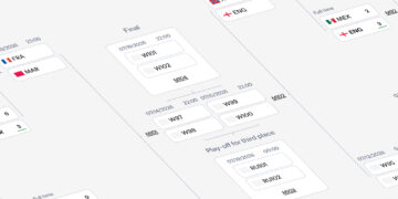 What’s !necessary #16: sibling-index() Animations, Use Circumstances for the infinity Key phrase, Container Caught Queries, and Extra