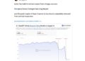 Reddit‘s ChatGPT citations drop from 3.8% to 0.5%