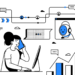 6 AI Buyer Help Brokers Software program I’d Contemplate in 2026