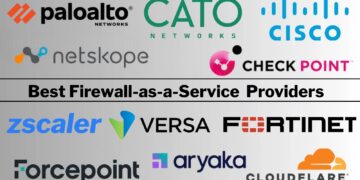 Finest FWaaS Suppliers In contrast (2026): Options & Pricing