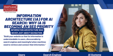 Info Structure (IA) for AI Search: Why IA Is Turning into an web optimization Precedence