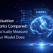 LLM Analysis Frameworks In contrast:  Truly Measure What Your Mannequin Does