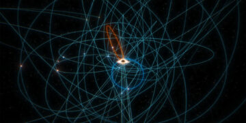This Star Whips Across the Milky Method’s Black Gap Sooner and Nearer Than Any Different Identified Star