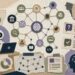 Semantic Information Graph for LLM Brokers