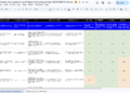 Third-Get together Quotation Optimization Prioritization in an AI Search Period: A Framework + Worksheet – Worldwide website positioning Guide, Writer & Speaker