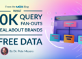 What 50k Question Fan-Outs Reveal About Manufacturers (+ Free Knowledge!)