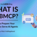 What Is WebMCP? How you can Put together Your Web site to Serve AI Brokers