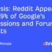 Reddit Seems in 83.9% of Google’s Discussions and Boards Outcomes