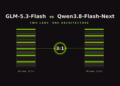 GLM-5.3-Flash vs Qwen3.8-Flash-Subsequent: Two Chinese language AI Labs Independently Converge on the Identical Mannequin Structure