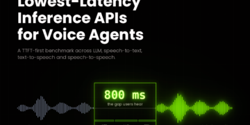 Lowest-Latency Inference APIs for Voice and Realtime Brokers: A Time to First Token TTFT-First Benchmark