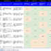 Content material Prioritization in an AI Search Period: A Framework + Worksheet – Worldwide search engine marketing Marketing consultant, Writer & Speaker