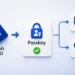 Microsoft Makes Passkeys Default in Entra ID, Retires SMS and Voice Authentication