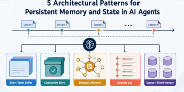 5 Architectural Patterns for Persistent Reminiscence and State in AI Brokers