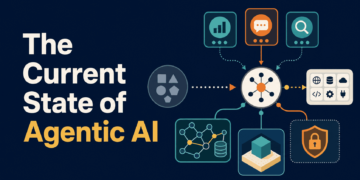 The Present State of Agentic AI