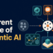 The Present State of Agentic AI