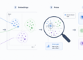 Interpretable Textual content Classification: Probing Scikit-LLM Embedding Areas
