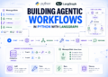 Constructing Agentic Workflows in Python with LangGraph