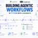 Constructing Agentic Workflows in Python with LangGraph