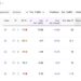 Google August 2026 Spam Replace: What Entrepreneurs Ought to Know
