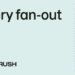 What’s question fan-out? Tips on how to discover & optimize for subqueries