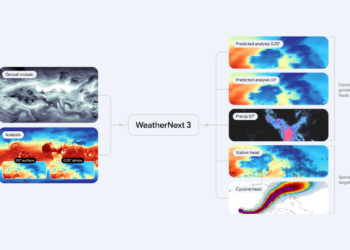 Google’s newest AI climate mannequin offers you no excuse to overlook your umbrella