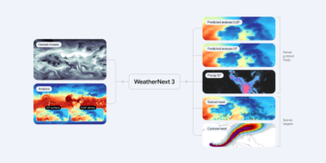 Google’s newest AI climate mannequin offers you no excuse to overlook your umbrella