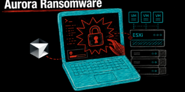 Aurora Ransomware Hackers Use Cursor AI Agent for Arms-On Exploitation and ESXi Assaults