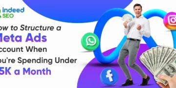 Meta Adverts Construction for Small Budgets Below $5K/Month