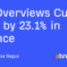 AI Overviews Minimize CTR by 23.1% in France