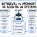Retrieval vs. Reminiscence in Agentic AI System