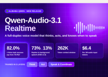 Alibaba Qwen Releases Qwen-Audio-3.1-Realtime: A Full-Duplex Voice Mannequin Educated to Suppose, Act, and Resolve When to Converse