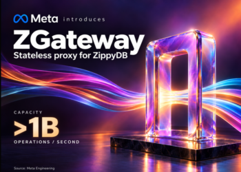 Meta Introduces ZGateway: A Stateless Proxy Tier That Unifies ZippyDB Site visitors and Handles Over 1 Billion Operations Per Second
