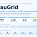 Microsoft Open-Sources TauGrid: A Kubernetes-Native Stack for GPU AI Workloads