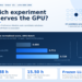 Meta FAIR Introduces AI Analysis Desire Fashions (RPMs): Rating ML Experiments Earlier than Spending GPU Hours