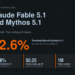 Anthropic Releases Claude Fable 5.1 and Claude Mythos 5.1: 52.6% on Terminal-Bench-Science and 75% Cheaper Cache Reads