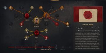 All Infamy Edicts In The Blood Of Dawnwalker – Vampire Court docket Information