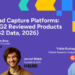 What G2-Reviewed Merchandise Reveal (G2 Information, 2026)